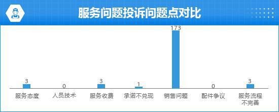 2024款比亞迪宋L DM-i完全評價(圖8)