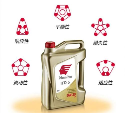 科技突破引領(lǐng)未來：出光IFD5小藍油定義用車新體驗(圖2)