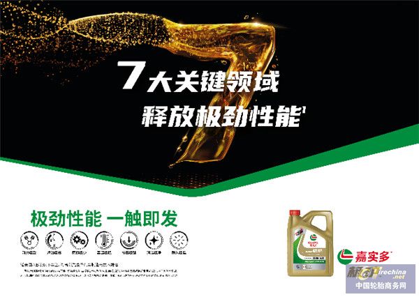 嘉實(shí)多產(chǎn)品升級(jí)：以差異化優(yōu)勢(shì)全面超越行業(yè)新標(biāo)定義潤(rùn)滑油新標(biāo)時(shí)代(圖2)