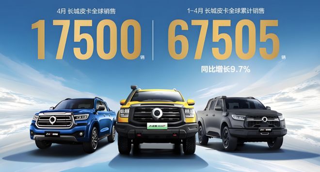 4月只賣出10萬輛長城汽車憑什么“不著急”(圖4)